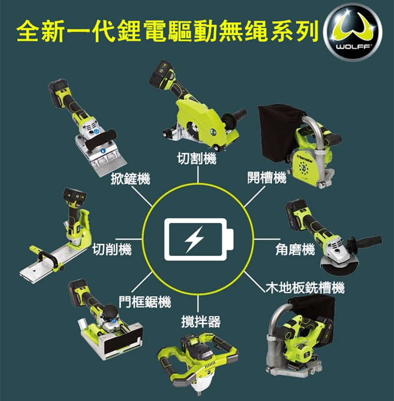 德國WOLFF沃爾夫全新一代無繩鋰電池驅(qū)動工具系列